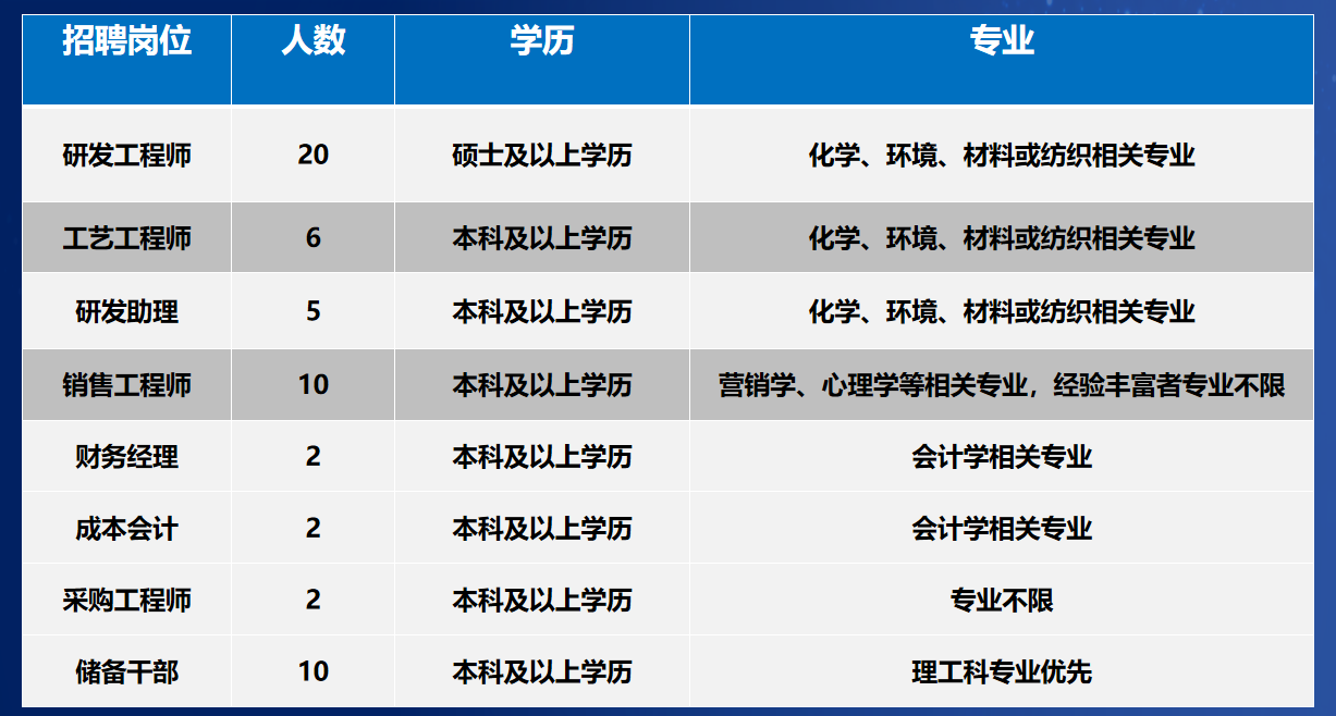 球速体育科技