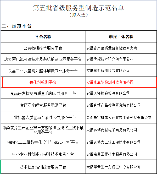 球速体育科技
