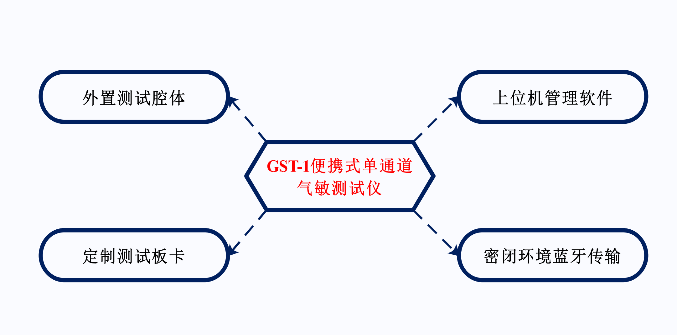 球速体育科技