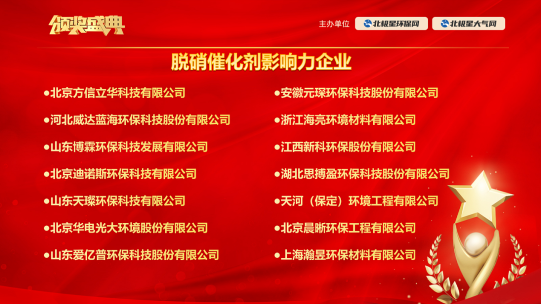 球速体育科技